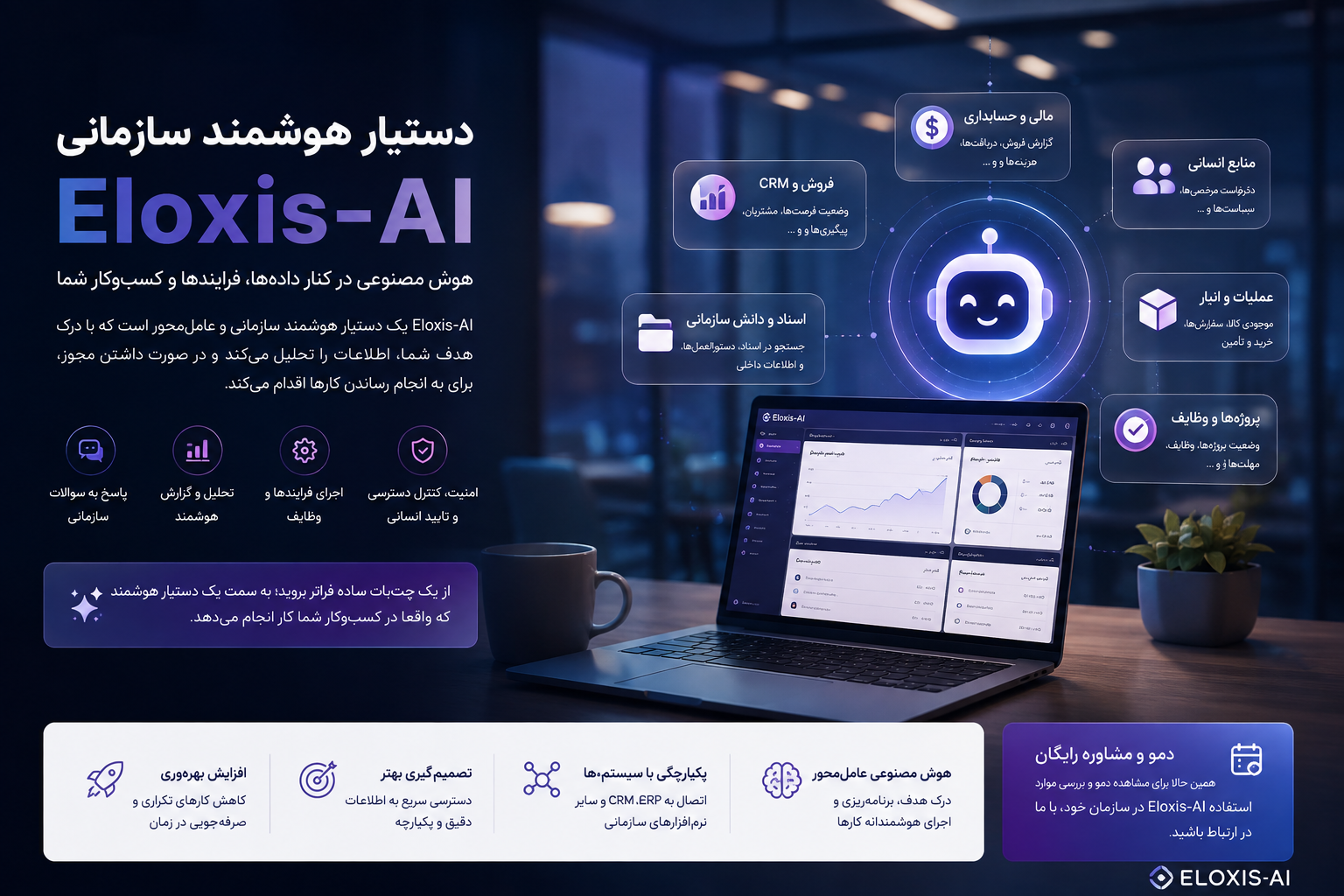 دستیار هوشمند سازمانی چیست؟ آشنایی با دستیار هوشمند سازمانی Eloxis-AI